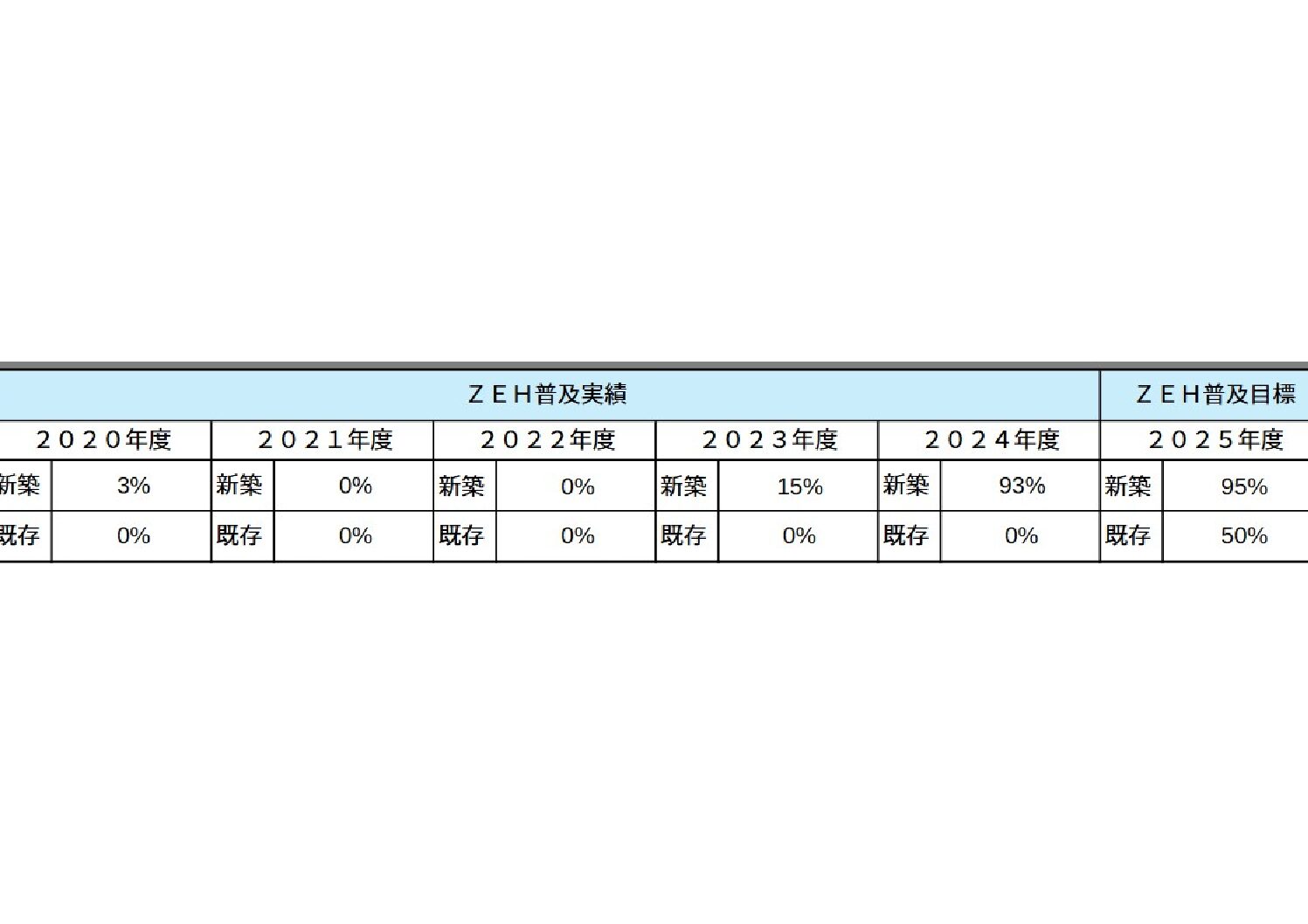 株式会社伊庭工務店