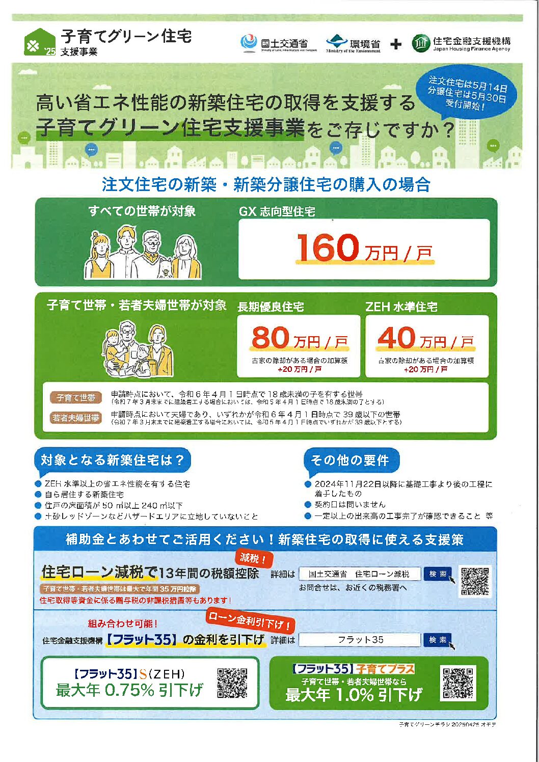 株式会社伊庭工務店