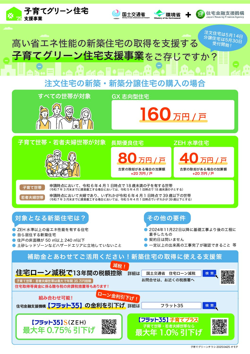 株式会社伊庭工務店