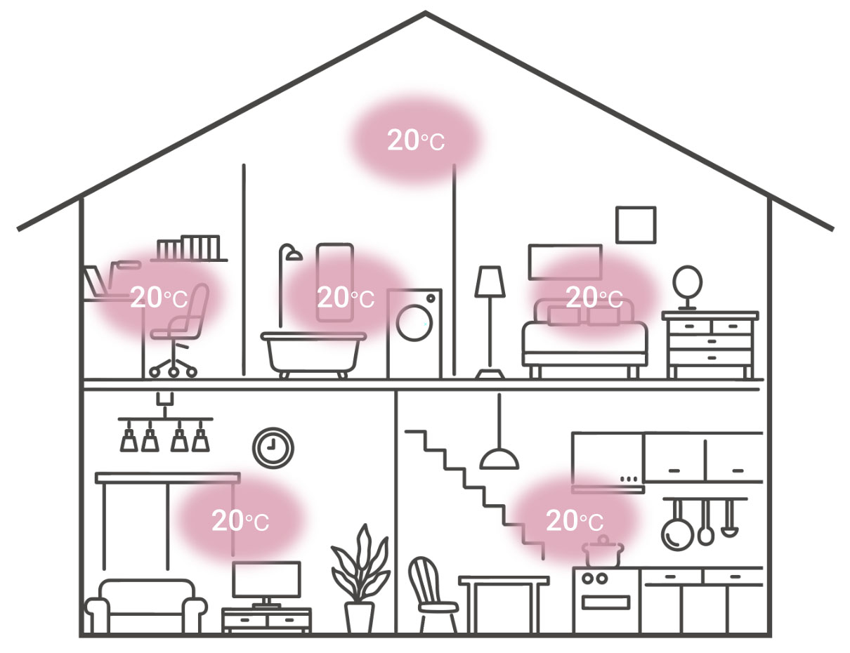 株式会社伊庭工務店 株式会社伊庭工務店